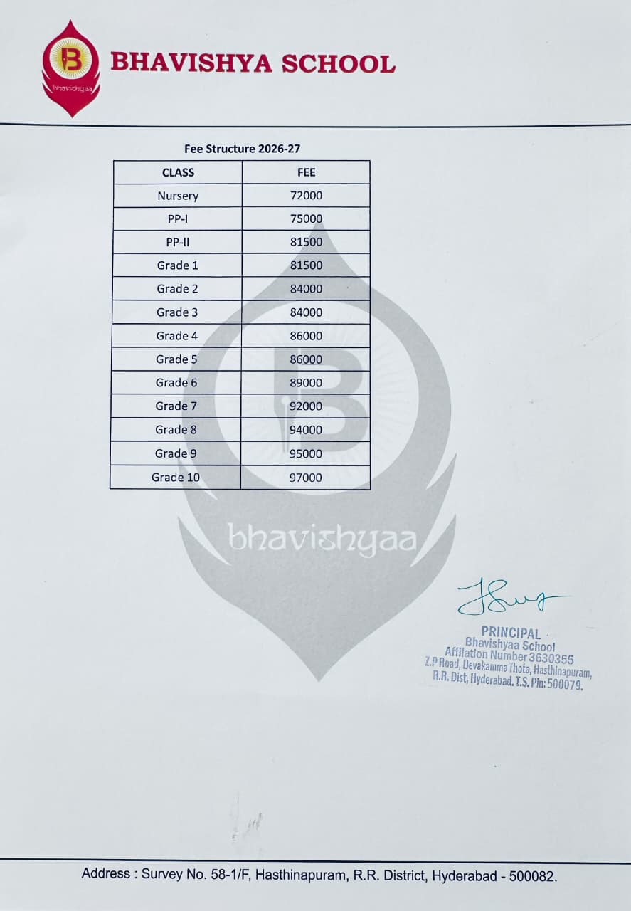Fee Structure 2026-27